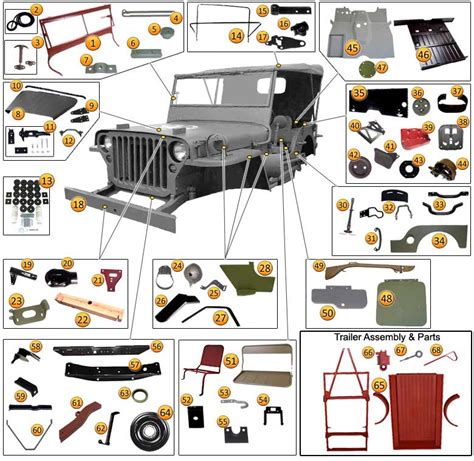 Located on Dashboard & Right Side Under Hood. . Willys jeep parts catalog